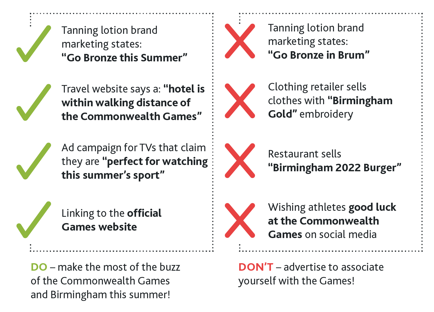 Birm_Com_Games_outlaw_infographic
