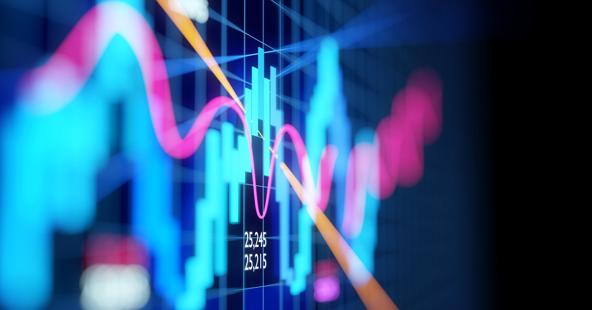 Complex stock market candlestick chart seo