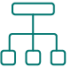Organisation structure and hierarchy