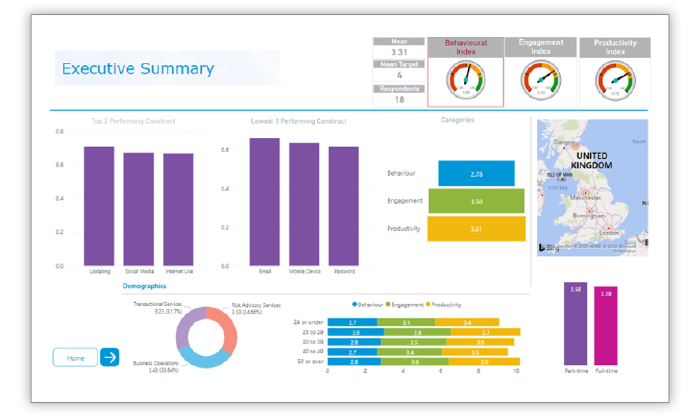 1848023_173070  Human Cyber Index  Web Pull Out Image 700x420