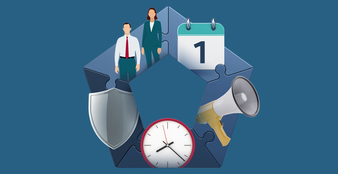 What happens when? A timeline for the Employment Rights Act